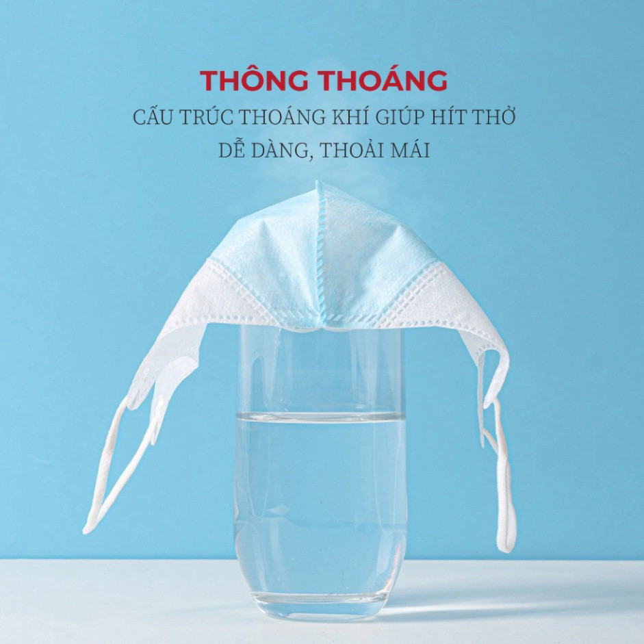 500 chiếc khẩu trang y tế 5D Thịnh Phát 3 lớp kháng khuẩn kháng giọt bắn chống tia UV