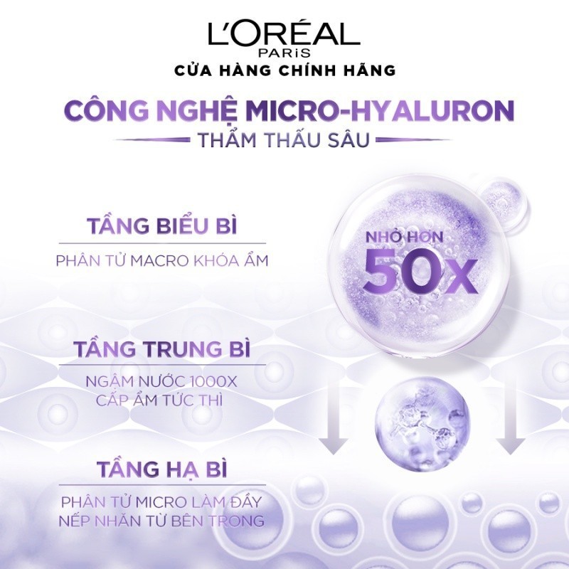 [Quà tặng không bán] Kem dưỡng siêu cấp ẩm căng mượt da & giảm nếp nhăn L'Oreal Paris Revitalift Hyaluronic Acid 15ml