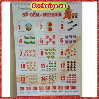 Bộ tranh treo tường 12 chủ đề song ngữ anh - việt dochoigo.vn