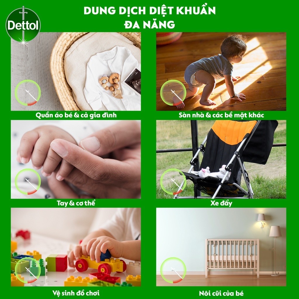 Bộ sản phẩm Dettol bảo vệ bé và gia đình khỏi mùa cúm