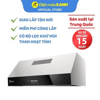Máy hút mùi âm tủ electrolux erf715sba