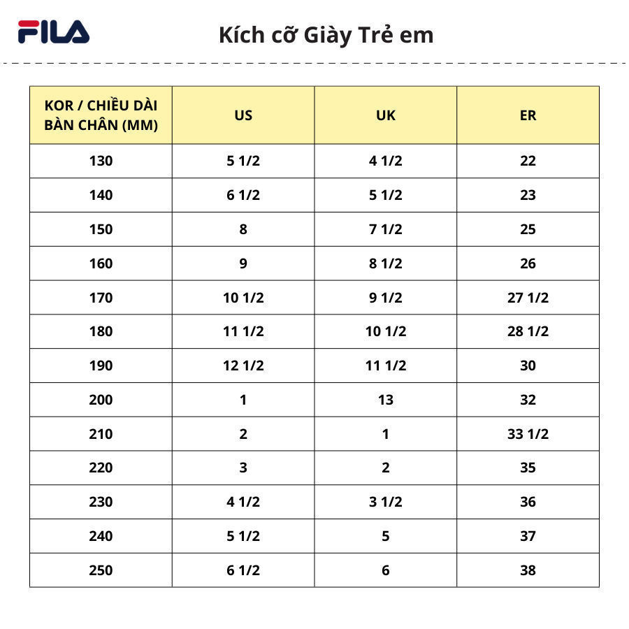 Nhập SSP150K5 - Giảm 150K Đơn 1TR - Giày sandal trẻ em Fila Rayflide - 3SM01952F-775