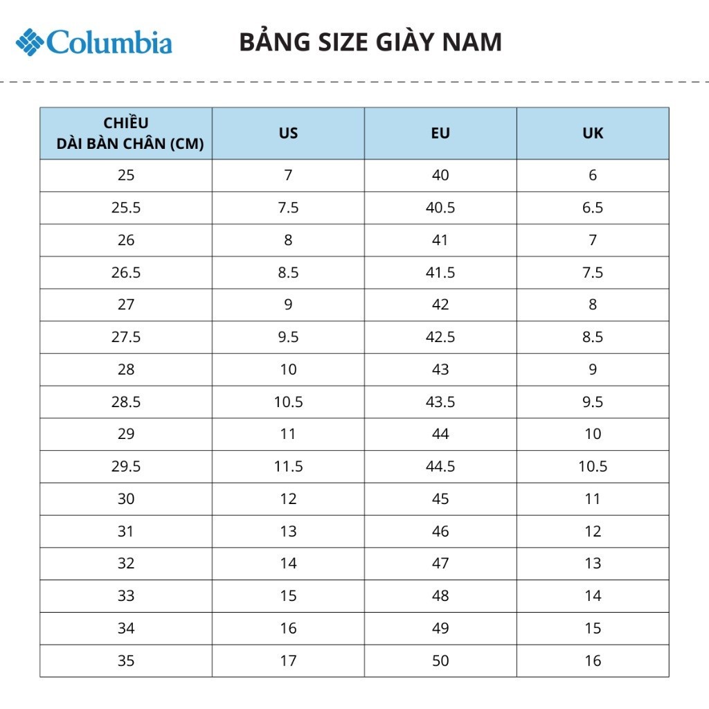 Giày sandal nam Columbia 2 Strap - 1907061339