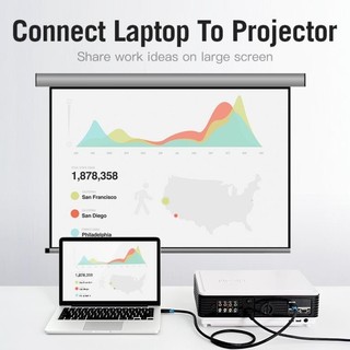 Cáp HDMI 2.0 4K VENTION AAC (4K@60Hz/10.2 Gbps)