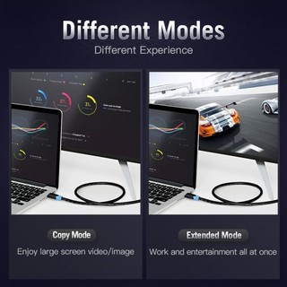 Cáp HDMI 2.0 4K VENTION AAC (4K@60Hz/10.2 Gbps)
