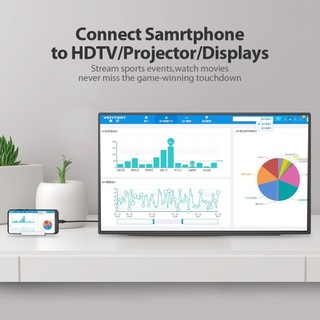 Cáp Chuyển Type-C to HDMI VENTION CGU 4K (HDMI 1.4, 4K@30Hz, Thunderbolt3)