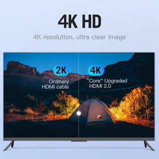 Cáp HDMI 2.0 VENTION VAA-B02 (Flat Cable, 4K@60Hz, 3D, 18Gbps)