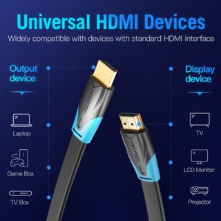 Cáp HDMI 2.0 VENTION VAA-B02 (Flat Cable, 4K@60Hz, 3D, 18Gbps)