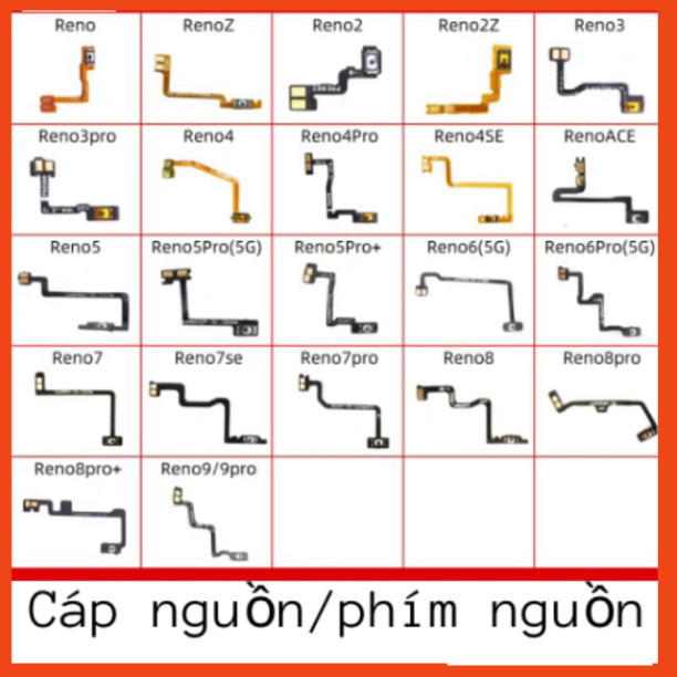 Cáp Nguồn / Phím Nguồn Oppo Reno 8 Pro Plus ( Reno 8 Pro + )