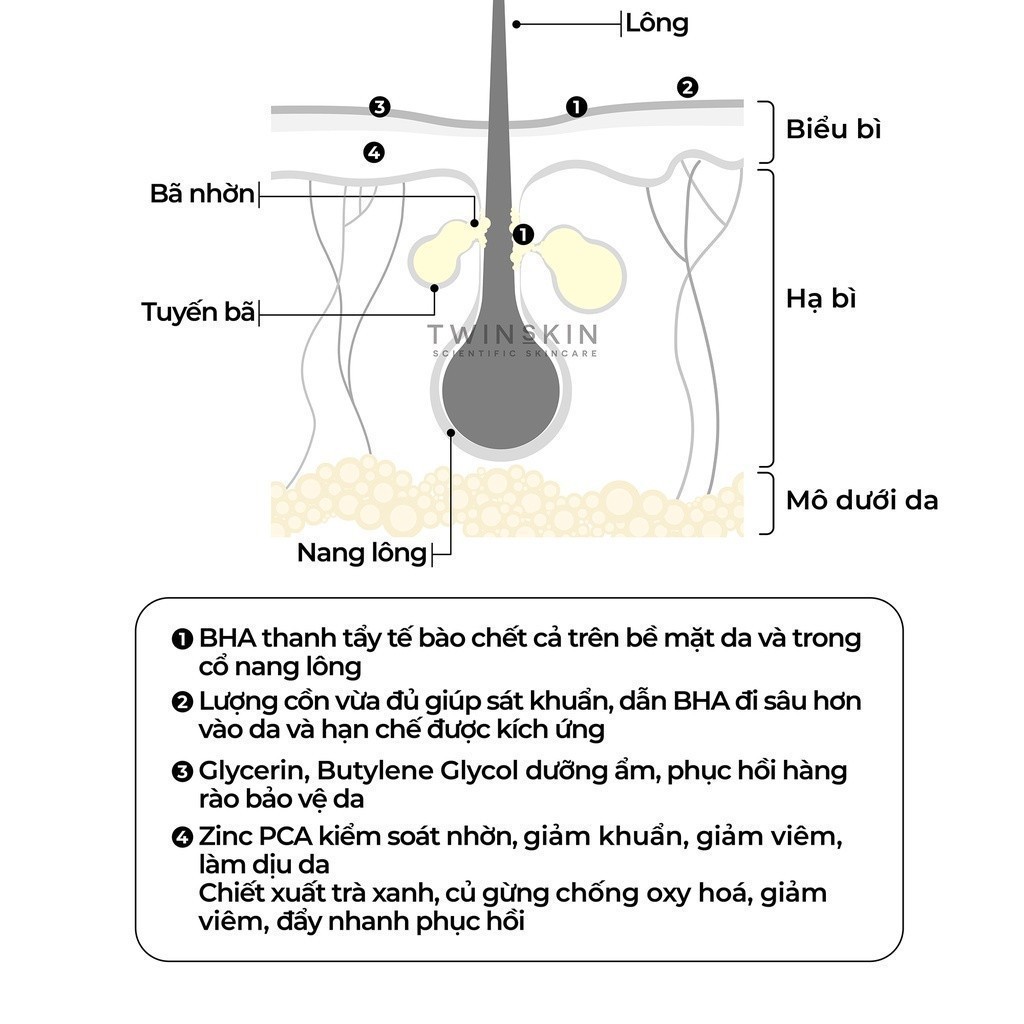 Biogenic BHA For Professional – Toner Thanh Tẩy Tế Bào Chết, Giảm Mụn, Thông Thoáng Lỗ Chân Lông Twins Skin 100ml
