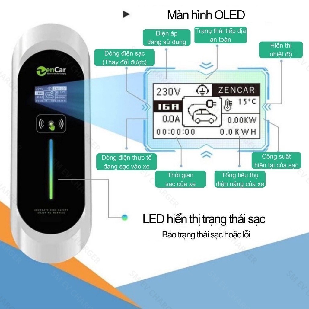 ZENCAR 7.4KW - Sạc di động cho Vinfast Volvo Kia Huyndai chuẩn TYPE 2 - 1Pha 220V - SMEV - Hàng Chính Hãng