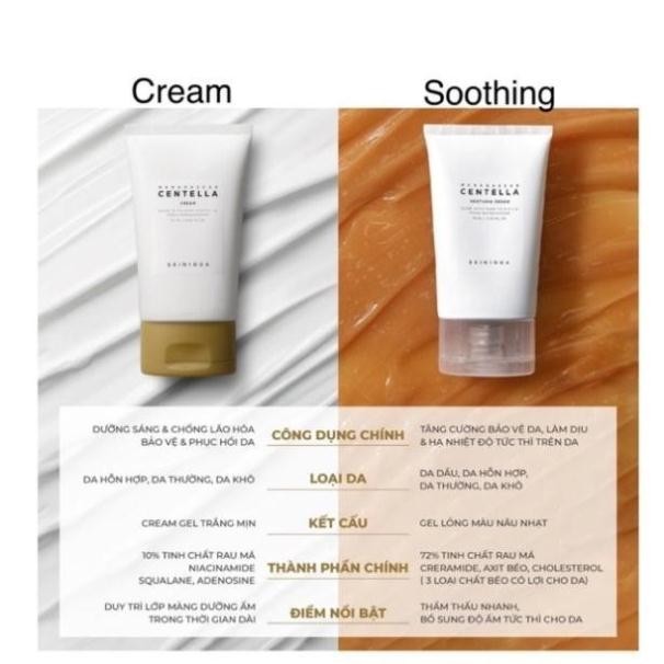 Centella 75ml Kem Dưỡng Ẩm Chiết Xuất Rau Má Skin1004 Madagascar | BigBuy360 - bigbuy360.vn