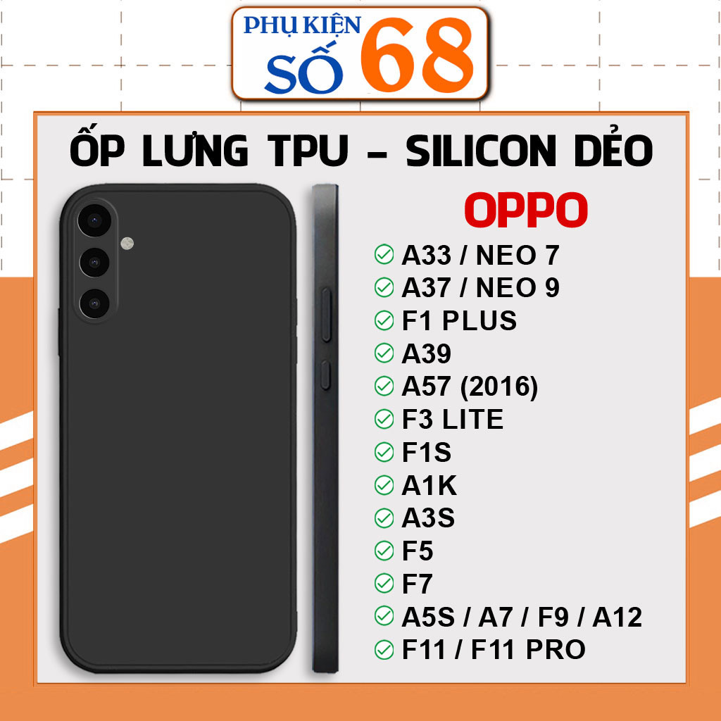 Ốp lưng TPU Oppo A5s A7 F9 F11 A71 A83 A1k A3s F3 F1s A33 A37 Youth Plus Lite