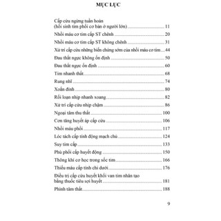 Sách - Thực hành cấp cứu tim mạch (Y)