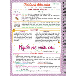 SÁCH - notebook ngữ văn 8 (bám sát sgk cánh diều) + HA2