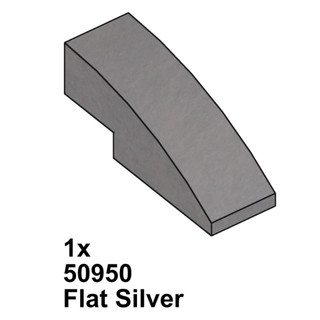 Combo 5 phụ kiện moc mã 50950