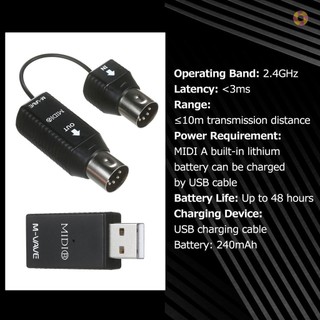 M-VAVE MS1 Mini Wireless Transmission System MIDI System MIDI Wireless Adapter Plug and Play Support for Devices with MI