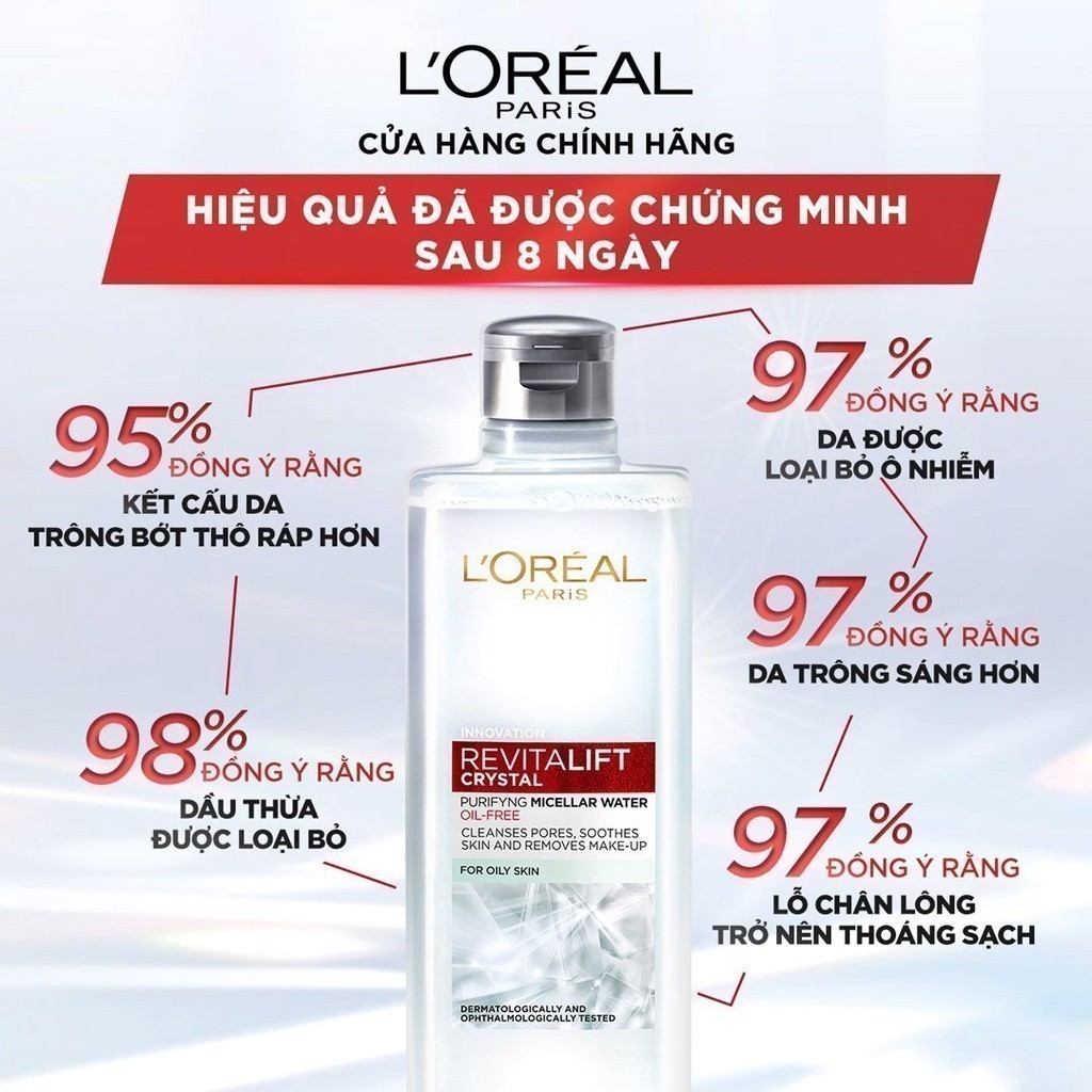 Nước Tẩy Trang L’Oréal Paris Revitalift Crystal Purifying Micellar Water Cho Da Dầu 400ml