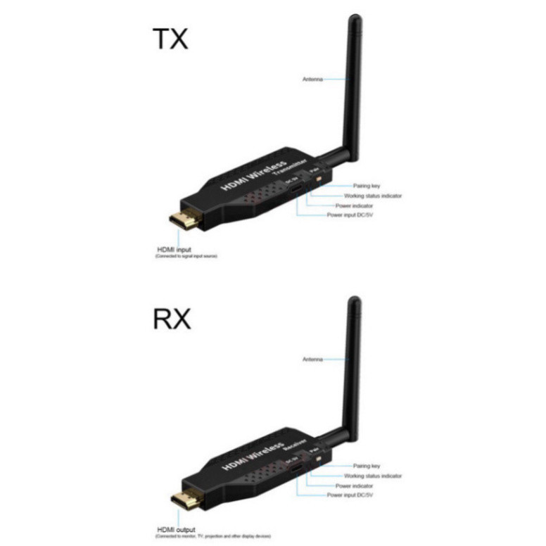 HDMI không dây 1TX to 3RX 1TX to 4RX HDMI không dây 1TX to 4RX . .