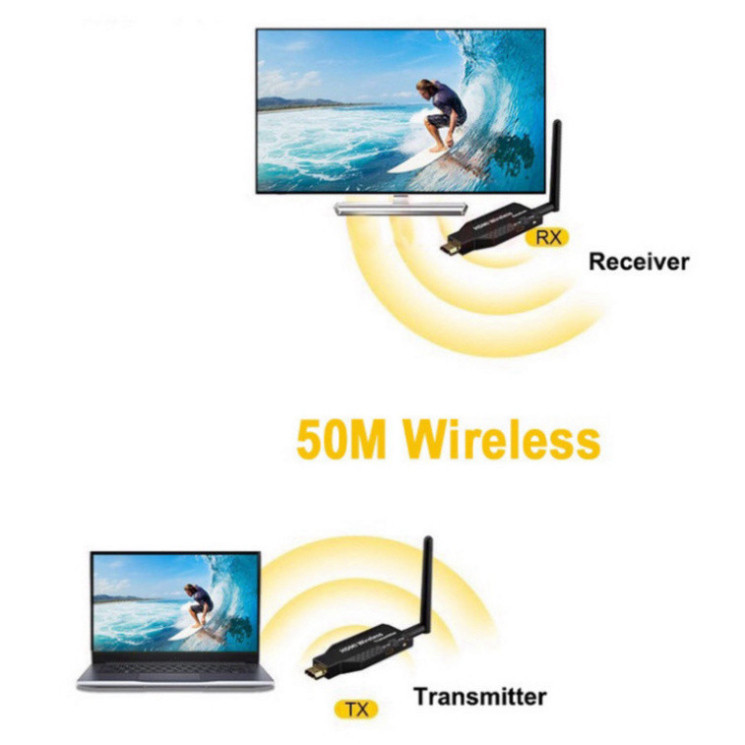 hdmi không dây 1TX to 3RX 1TX to 4RX HDMI không dây 1TX to 4RX .