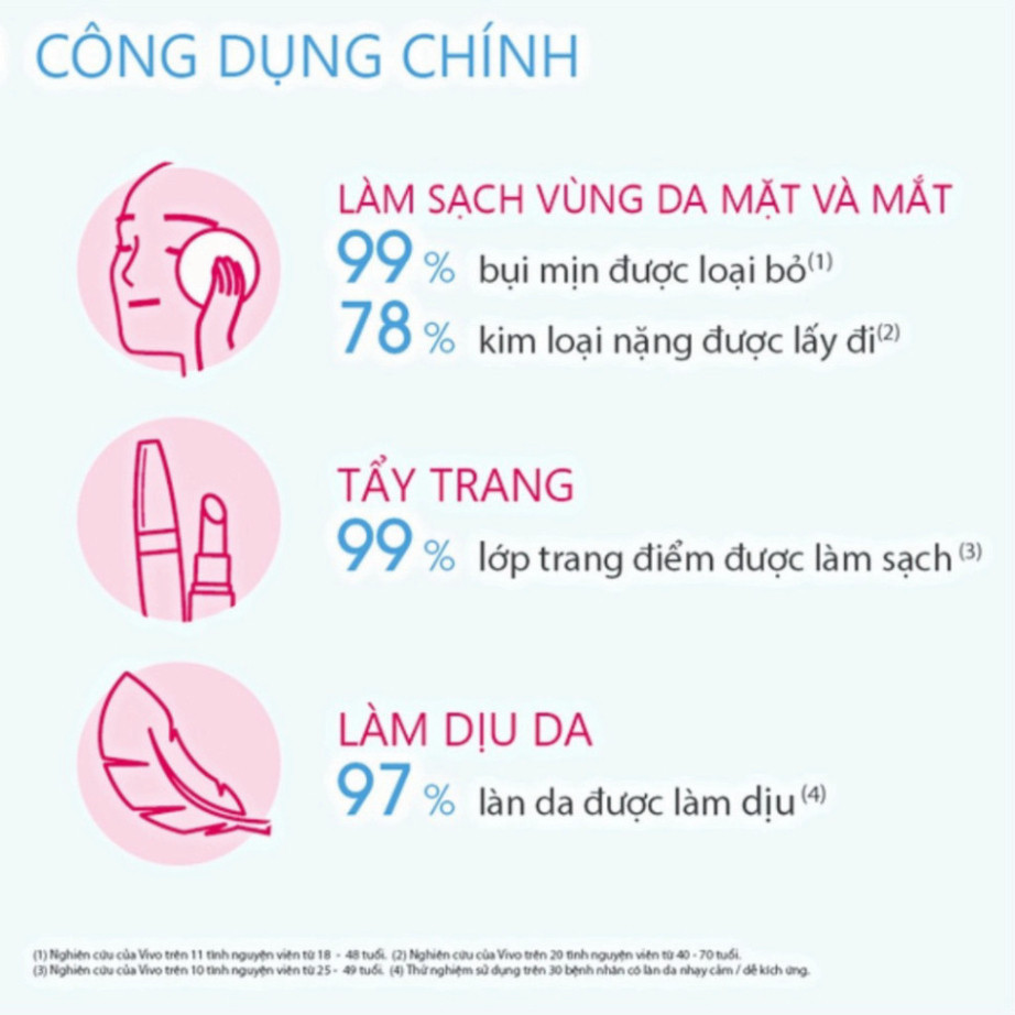 Nước tẩy trang bioderma 500ml dành cho mọi loại da chính hãng- cerave store pro | BigBuy360 - bigbuy360.vn