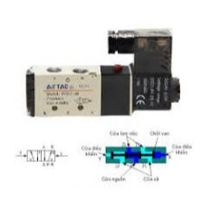 Van điện từ airtac 4v310-10 do hãng airtac sản xuất