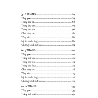 Sách - Cùng con học nói (quảng văn)