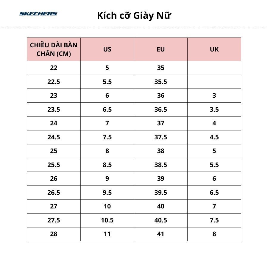 Nhập SSP150K5 - Giảm 150K Đơn 1TR - Dép nữ Skechers On-The-Go 600 - 140731-NTMT