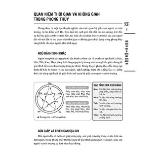 Phong thủy nhập môn (bia mềm)