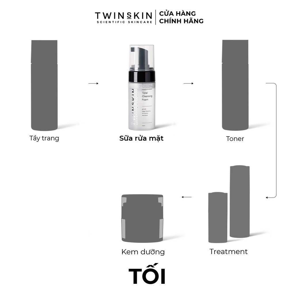 Sữa Rửa Mặt Tạo Bọt Kiểm Soát Dầu - Total Cleansing Foam Twins Skin 100ml