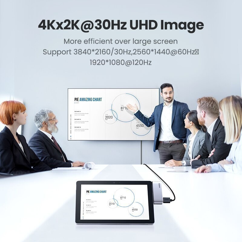Bộ chuyển đổi Type-C sang HDMI/Hub USB 3.0/Audio 3.5mm cho Surface Go 80332