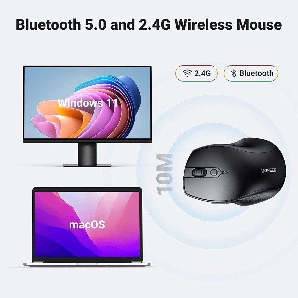 Chuột không dây UGREEN MU101 | Bluetooth 5.0 + 2.4G | 4 mức DPI 1000/1600/2000/4000 | Bảo Hành 18 Tháng | 90395 15510