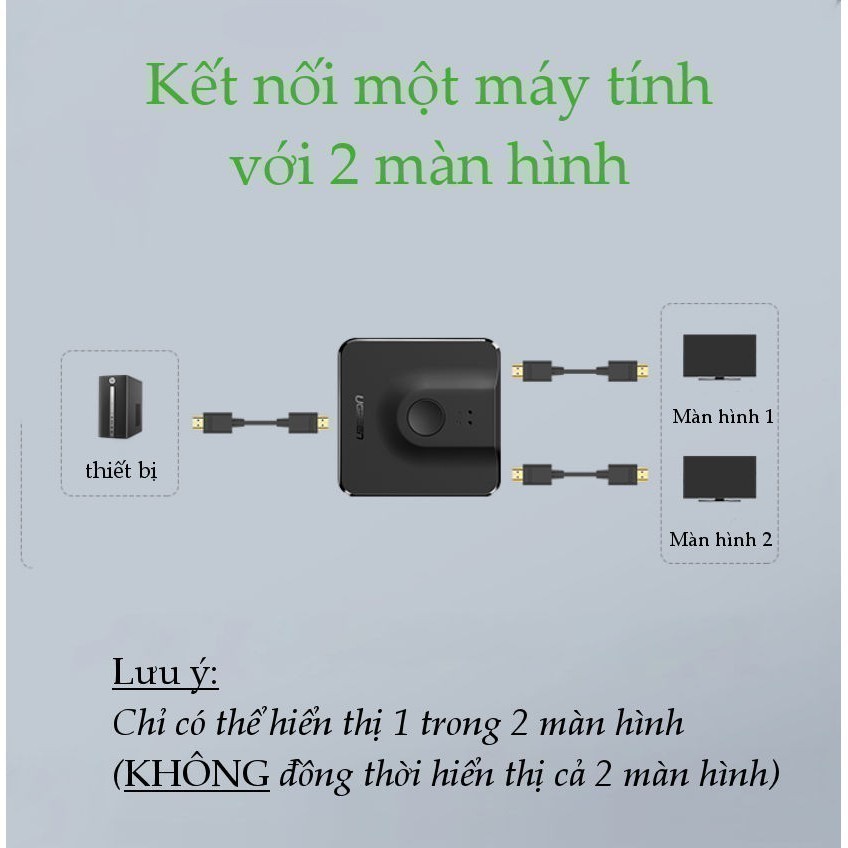 Bộ Switch HDMI 2 ra 1 Ugreen CM217 (Tương thích ngược 1 ra 2) | Độ phân giải 4K | Chuẩn HDMI 1.4 | BH 18 tháng | 50966