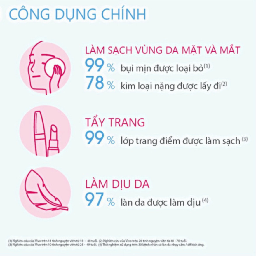 Nước tẩy trang bioderma 500ml dành cho mọi loại da chính hãng- cerave store vip | BigBuy360 - bigbuy360.vn