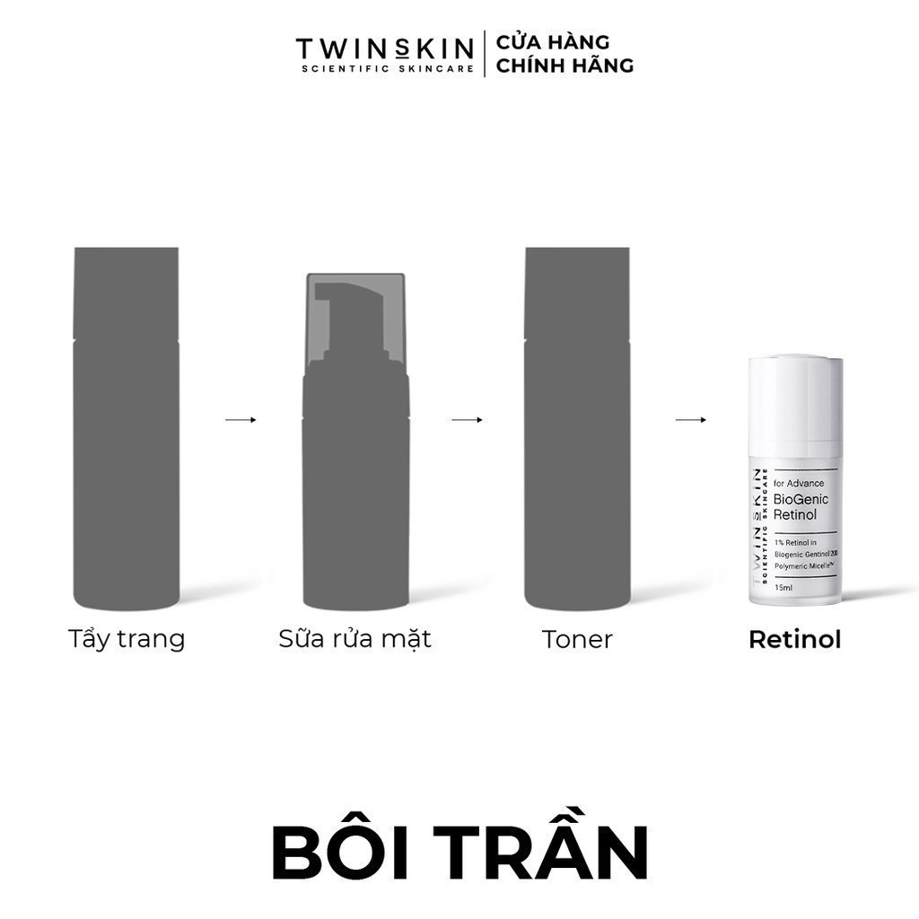 Biogenic Retinol Twins Skin 1% For Advance Travel Size – Kem Dưỡng Da, Ngừa Lão Hóa, Giảm Mụn 15ml