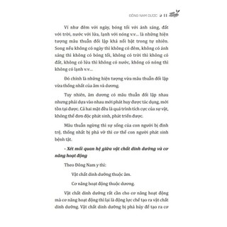 Sách - Đông nam dược (cách sử dụng - bào chế - bảo quản)
