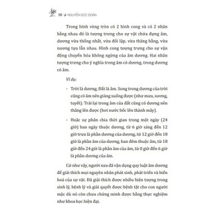 Sách - Đông nam dược (cách sử dụng - bào chế - bảo quản)