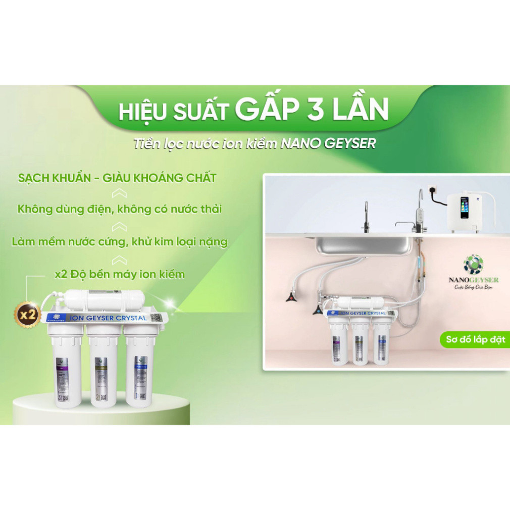 Bộ tiền xử lý Ion Geyser Crystal Nano Geyser 4 cấp, tiền lọc Nano diệt khuẩn dành cho máy Ion kiềm