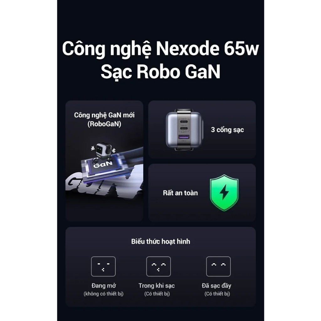 Củ sạc nhanh RoboGaN Mini CD361 65W UGREEN| 3 cổng Sạc Nhanh| Công nghệ GaN II | BH 18 tháng