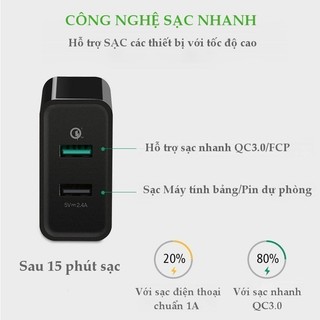 Sạc nhanh hỗ trợ 2 cổng QuickCharge 3.0 UGREEN CD132