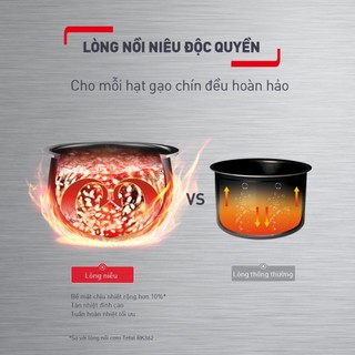 Nồi cơm điện tử Delirice Plus 1.8L RK776B68- Xám - HAPOS