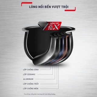 Nồi cơm điện tử Delirice Plus 1.8L RK776B68- Xám - HAPOS
