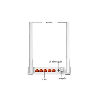 Bộ phát wifi mini Totolink N200RE - HAPOS