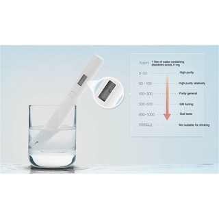 Bút thử nước TDS Xiaomi Trắng - HAPOS