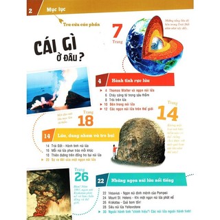 Sách - Thế Nào Và Tại Sao - Núi Lửa - Lửa Từ Lòng Đất