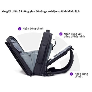 Balo đa năng Looper NICK Backpack GomiMall