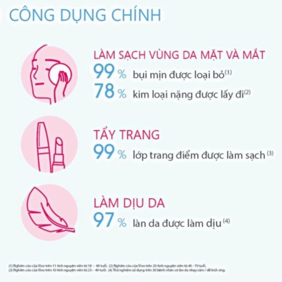 Nước tẩy trang bioderma 500ml dành cho mọi loại da chính hãng- cerave// | BigBuy360 - bigbuy360.vn