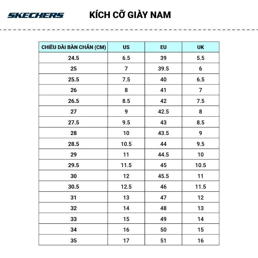 Giày thể thao nam Skechers Max Cushioning Delta - 220357-GYBL