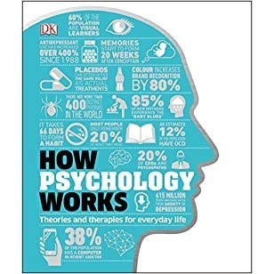 Sách - How Psychology Works