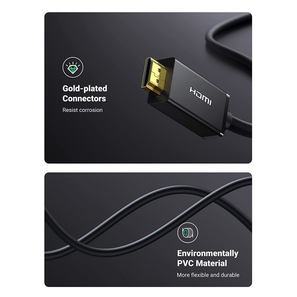Dây cáp DisplayPort sang HDMI UGREEN DP101|Hỗ trợ phân giải 1920x1200|Hình ảnh và âm thanh sắc nét |BH 18 tháng 1 đổi 1 | BigBuy360 - bigbuy360.vn